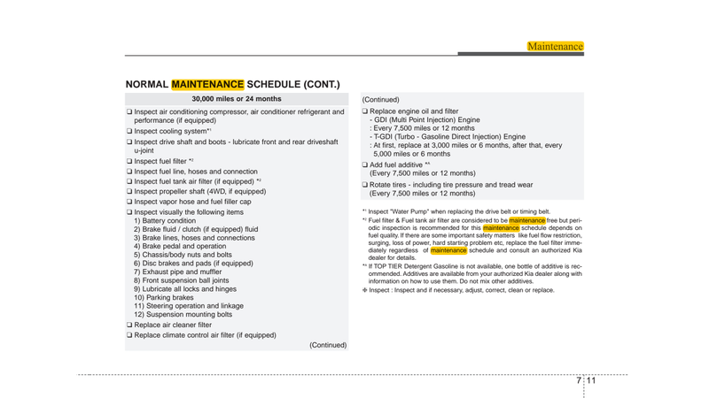 Excerpt from Kia Sportage owner’s manual